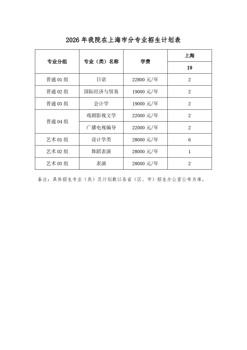 022-23798100 传真