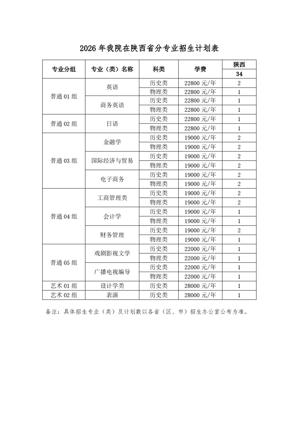 022-23798100 传真