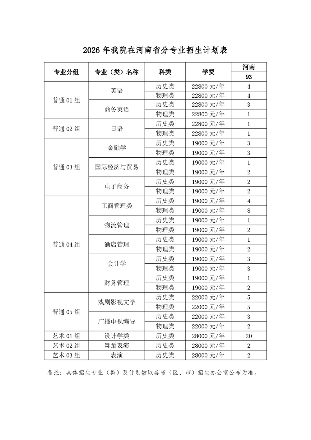 022-23798100 传真