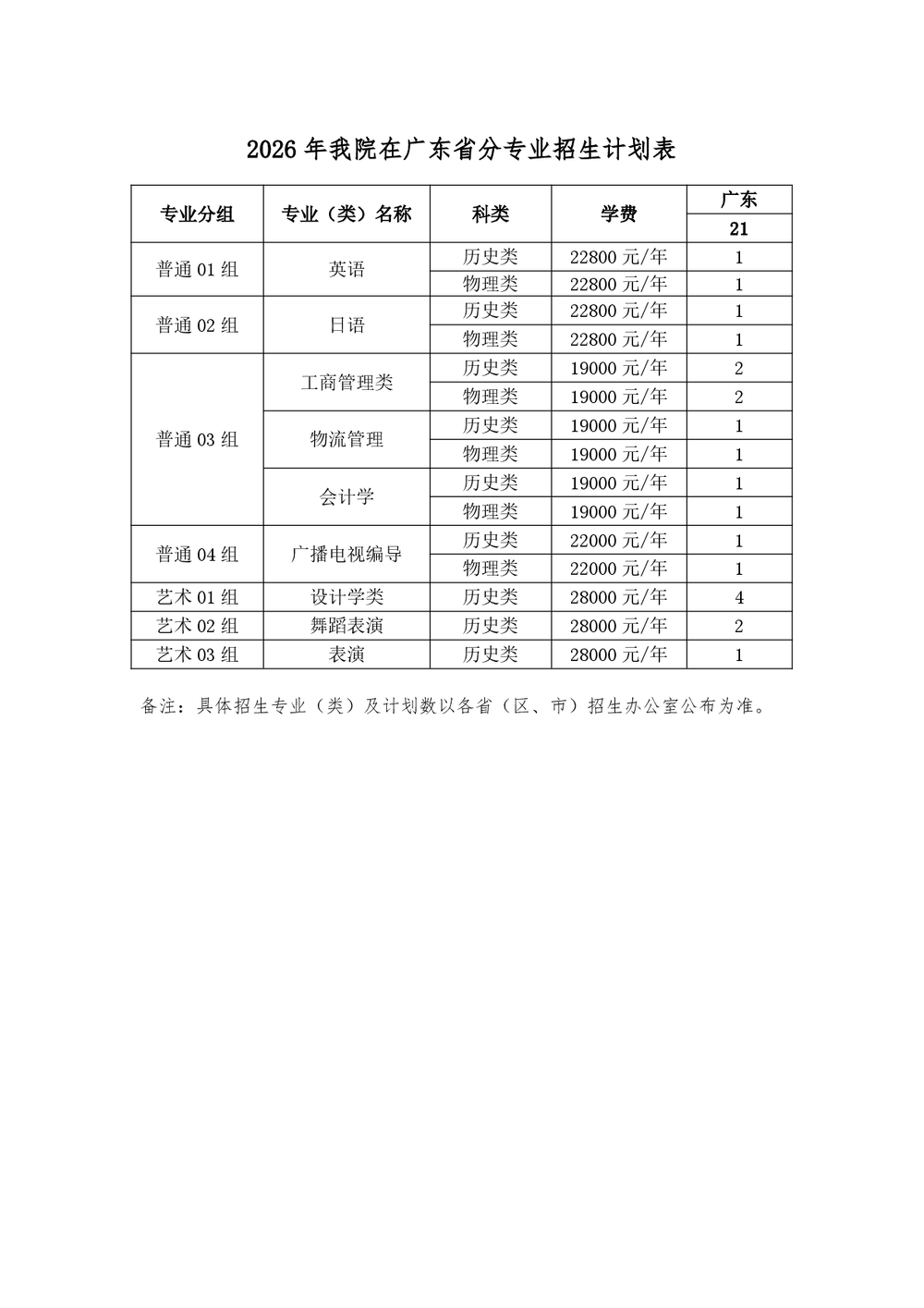 022-23798100 传真