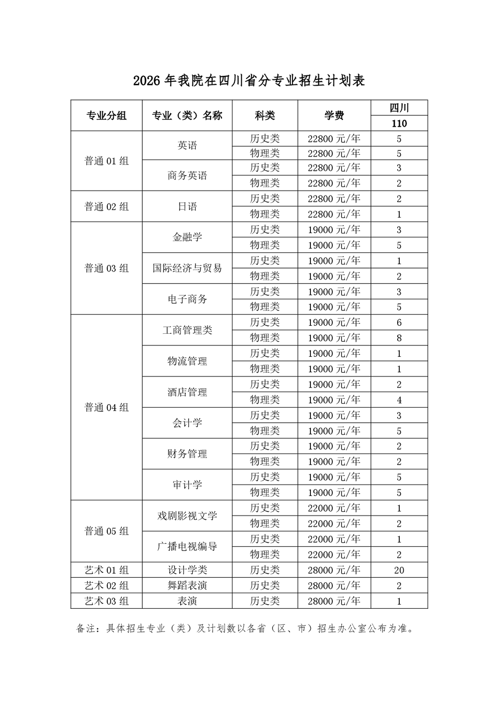 022-23798100 传真