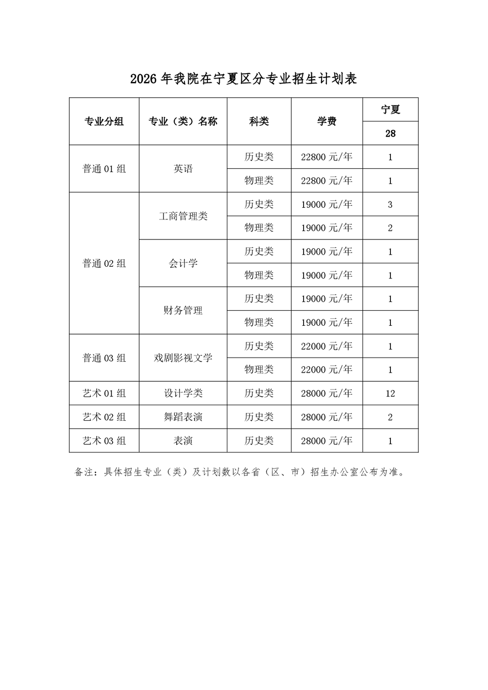 022-23798100 传真