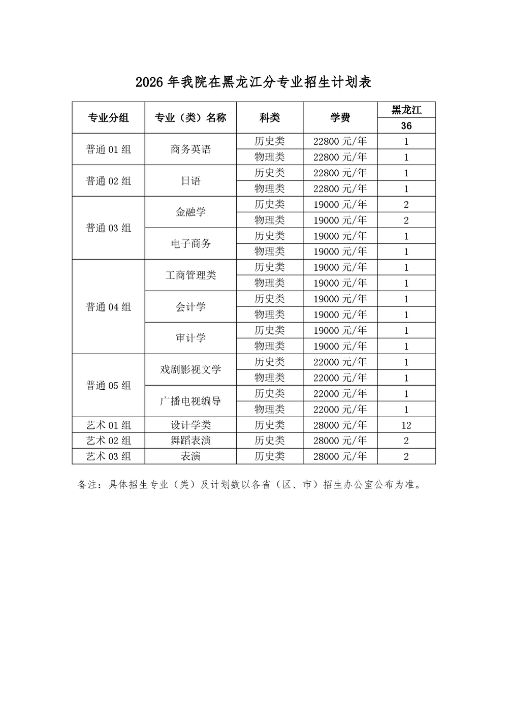 022-23798100 传真