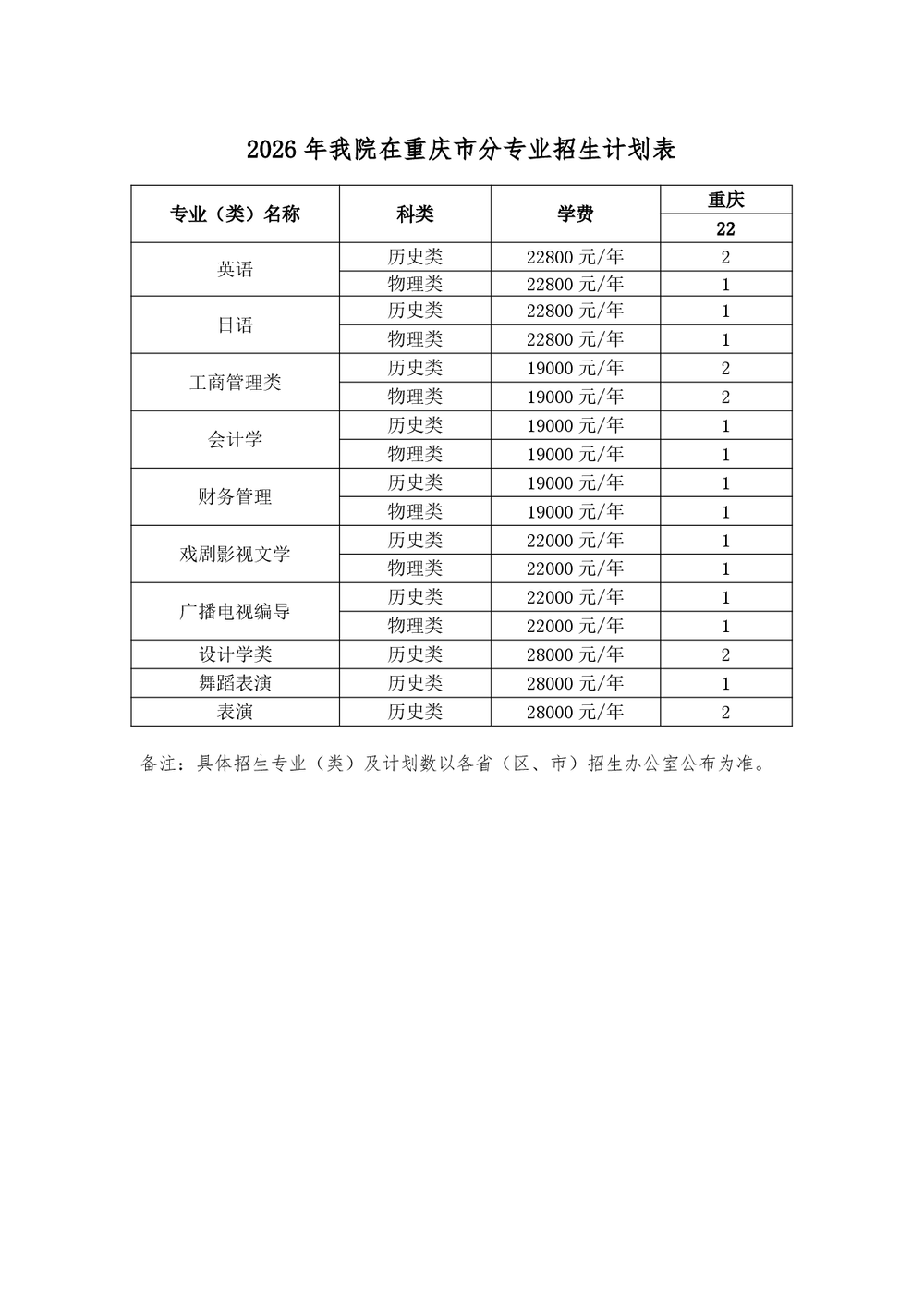 022-23798100 传真